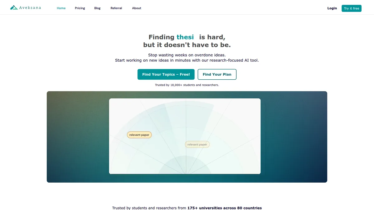 Aveksana kuvakaappaus