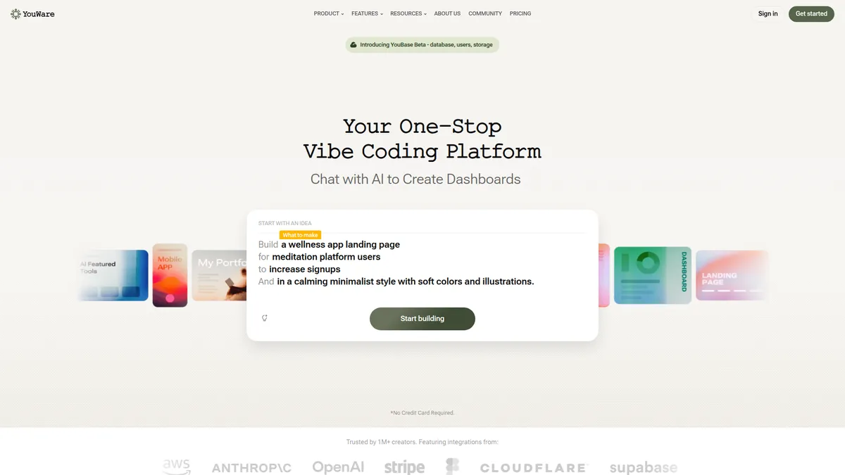 YouWare kuvakaappaus